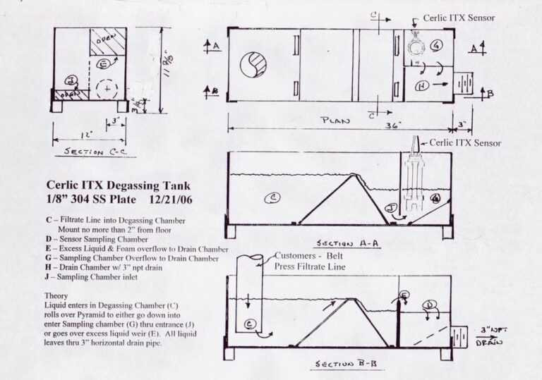 Degassing ITX Tank Cerlic Environmental Controls